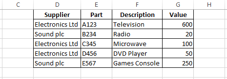 VLOOKUP TABLE ARRAY