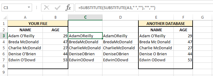 EXCEL SUBSTITUTE FUNCTION - The JayTray Blog