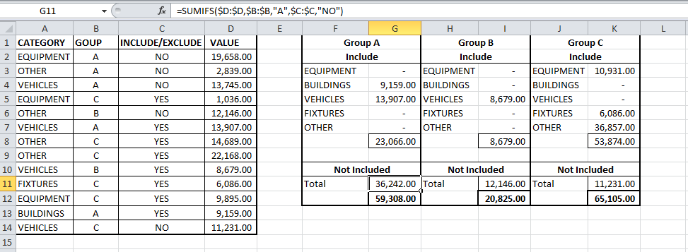 SUMIFS - SUMIF FOR MULTIPLE CRITERIA - The JayTray Blog